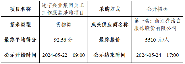 86028A4C-C257-460c-8612-4AEFE53E021A 86028A4C-C257-460c-8612-4AEFE53E021A